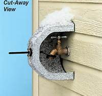 Winter Pipes Outdoor Faucet Cover Praedium Real Estate